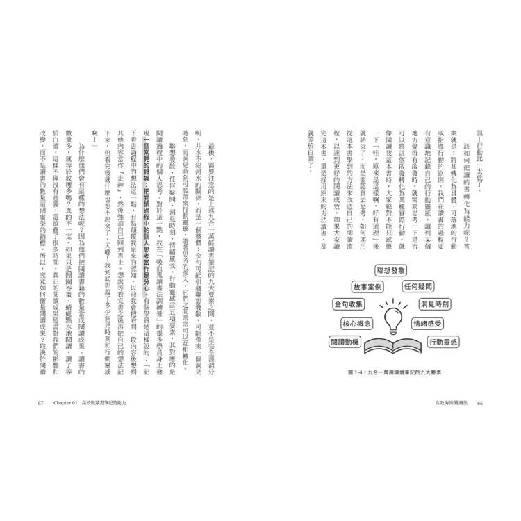 高效海綿閱讀法:自媒體時代必備!一次掌握INPUT&OUTPUT的全方位知識變現學習法 高效海綿閱讀法:自媒體時代必備!一次掌握INPUT&OUTPUT的全方位知識變現學習法