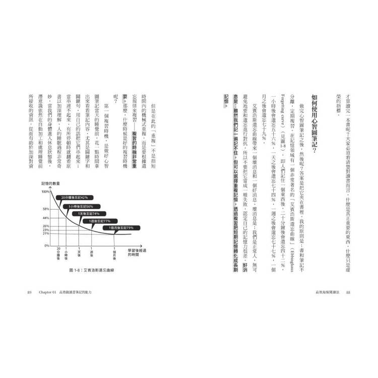 高效海綿閱讀法:自媒體時代必備!一次掌握INPUT&OUTPUT的全方位知識變現學習法 高效海綿閱讀法:自媒體時代必備!一次掌握INPUT&OUTPUT的全方位知識變現學習法