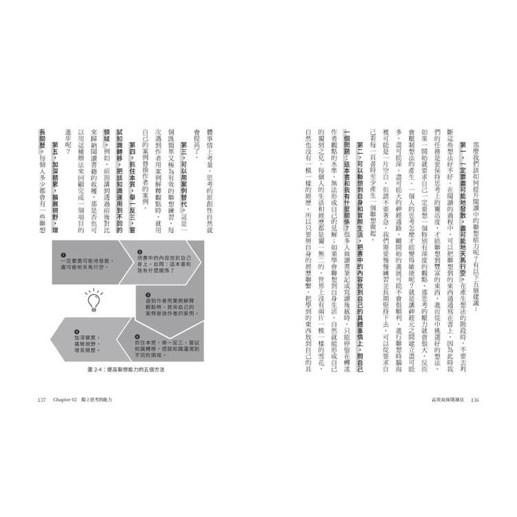高效海綿閱讀法:自媒體時代必備!一次掌握INPUT&OUTPUT的全方位知識變現學習法 高效海綿閱讀法:自媒體時代必備!一次掌握INPUT&OUTPUT的全方位知識變現學習法