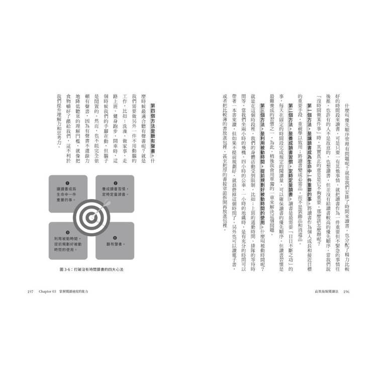 高效海綿閱讀法:自媒體時代必備!一次掌握INPUT&OUTPUT的全方位知識變現學習法 高效海綿閱讀法:自媒體時代必備!一次掌握INPUT&OUTPUT的全方位知識變現學習法