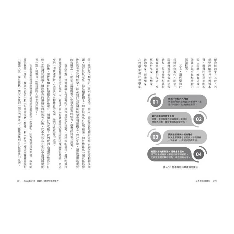 高效海綿閱讀法:自媒體時代必備!一次掌握INPUT&OUTPUT的全方位知識變現學習法 高效海綿閱讀法:自媒體時代必備!一次掌握INPUT&OUTPUT的全方位知識變現學習法