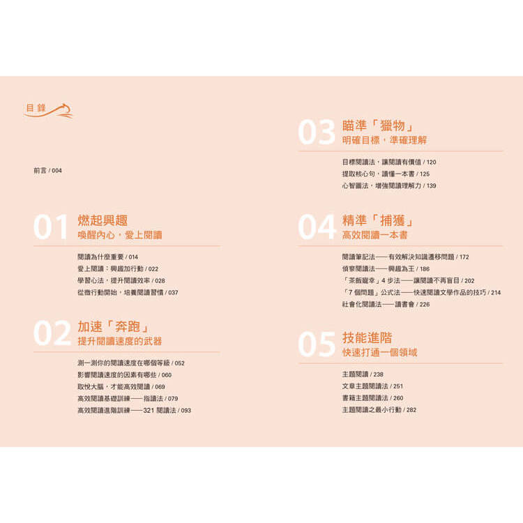獵豹閱讀法:如何快速讀透一本書 獵豹閱讀法:如何快速讀透一本書