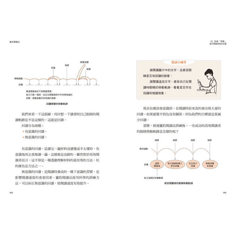 獵豹閱讀法:如何快速讀透一本書 獵豹閱讀法:如何快速讀透一本書
