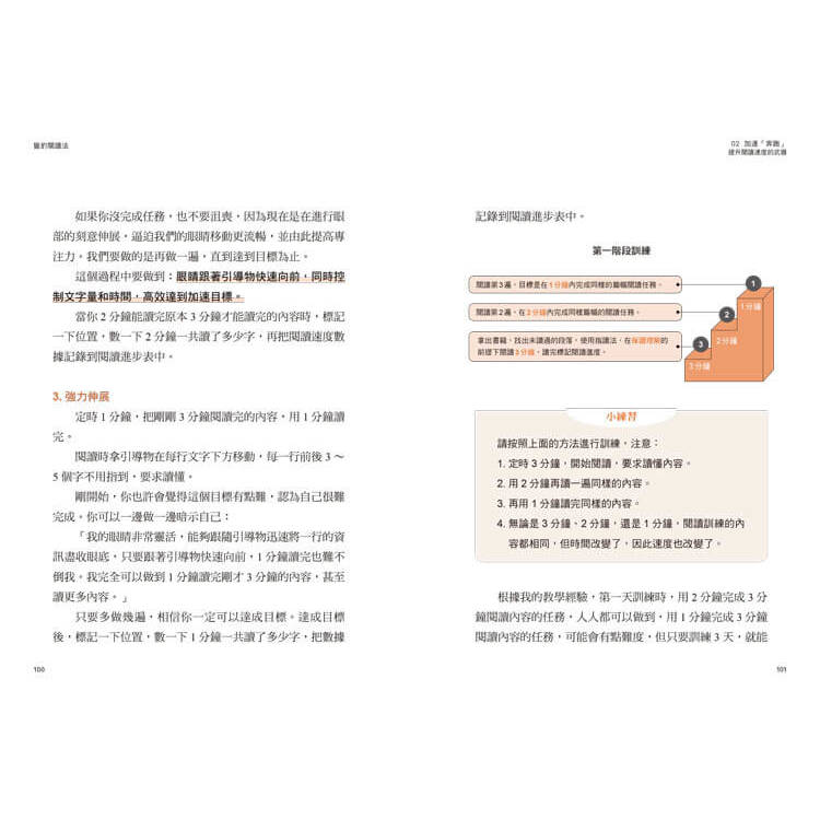 獵豹閱讀法:如何快速讀透一本書 獵豹閱讀法:如何快速讀透一本書