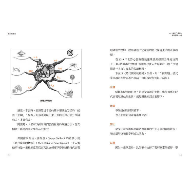 獵豹閱讀法:如何快速讀透一本書 獵豹閱讀法:如何快速讀透一本書