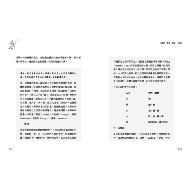 瑜伽經白話講解.必普提篇(附瑜伽大師斯瓦米韋達梵文原音逐字誦讀線上聽) 瑜伽經白話講解.必普提篇(附瑜伽大師斯瓦米韋達梵文原音逐字誦讀線上聽)