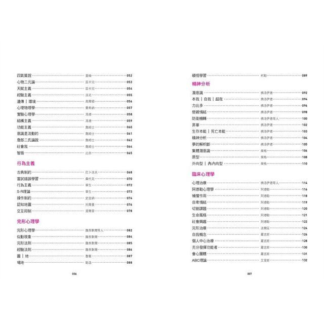 圖解心理學大全 金石堂心理勵志
