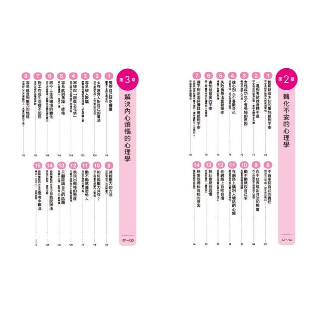 圖解自我心理學(二版):認識自我,活出人生新高度!心理學家助你突破個性盲點,發掘天生優勢,戰勝生活與職涯難題 圖解自我心理學(二版):認識自我,活出人生新高度!心理學家助你突破個性盲點,發掘天生優勢,戰勝生活與職涯難題