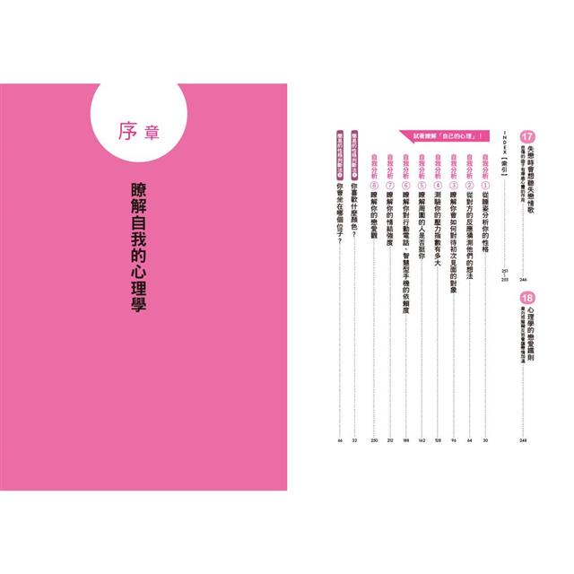 圖解自我心理學(二版):認識自我,活出人生新高度!心理學家助你突破個性盲點,發掘天生優勢,戰勝生活與職涯難題 圖解自我心理學(二版):認識自我,活出人生新高度!心理學家助你突破個性盲點,發掘天生優勢,戰勝生活與職涯難題