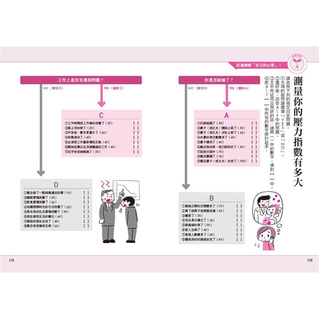 圖解自我心理學(二版):認識自我,活出人生新高度!心理學家助你突破個性盲點,發掘天生優勢,戰勝生活與職涯難題 圖解自我心理學(二版):認識自我,活出人生新高度!心理學家助你突破個性盲點,發掘天生優勢,戰勝生活與職涯難題