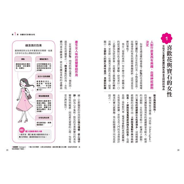 圖解女性心理學(二版):女人不說、男人不懂的事,心理學家教你從行為、習慣與性格讀懂女性的真實想法! 圖解女性心理學(二版):女人不說、男人不懂的事,心理學家教你從行為、習慣與性格讀懂女性的真實想法!
