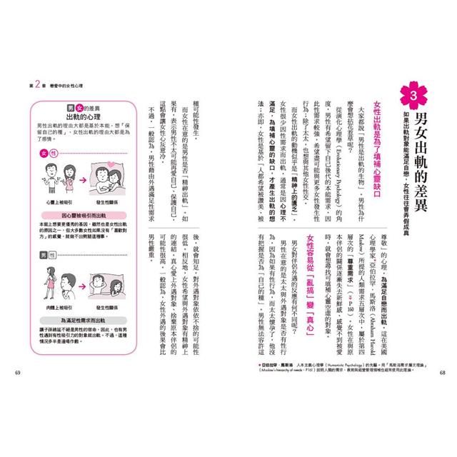 圖解女性心理學(二版):女人不說、男人不懂的事,心理學家教你從行為、習慣與性格讀懂女性的真實想法! 圖解女性心理學(二版):女人不說、男人不懂的事,心理學家教你從行為、習慣與性格讀懂女性的真實想法!