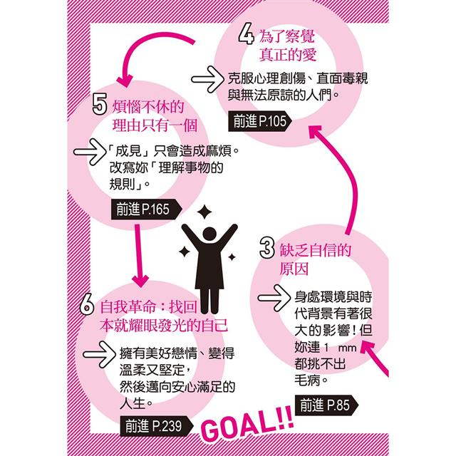 女生要革命:找回耀眼自信,活得閃閃發光,讓戀愛與人生心想事成! 女生要革命:找回耀眼自信,活得閃閃發光,讓戀愛與人生心想事成!