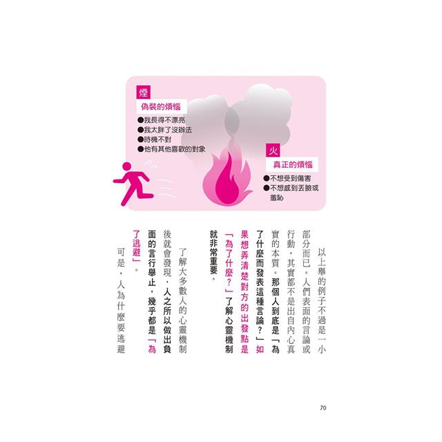 女生要革命:找回耀眼自信,活得閃閃發光,讓戀愛與人生心想事成! 女生要革命:找回耀眼自信,活得閃閃發光,讓戀愛與人生心想事成!