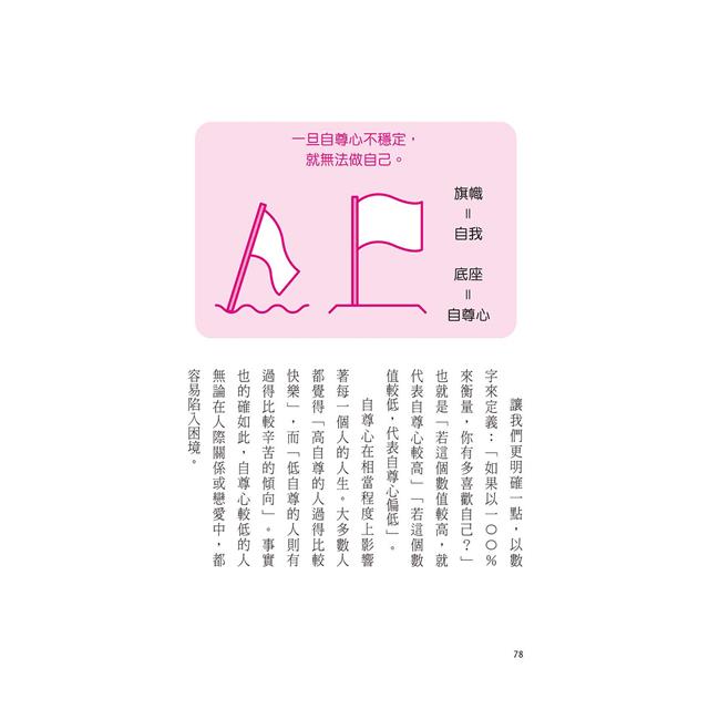女生要革命:找回耀眼自信,活得閃閃發光,讓戀愛與人生心想事成! 女生要革命:找回耀眼自信,活得閃閃發光,讓戀愛與人生心想事成!