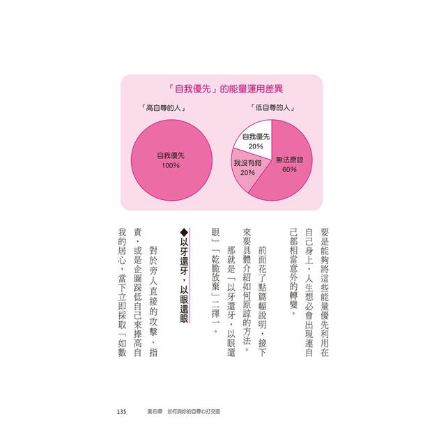 女生要革命:找回耀眼自信,活得閃閃發光,讓戀愛與人生心想事成! 女生要革命:找回耀眼自信,活得閃閃發光,讓戀愛與人生心想事成!
