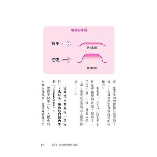 女生要革命:找回耀眼自信,活得閃閃發光,讓戀愛與人生心想事成! 女生要革命:找回耀眼自信,活得閃閃發光,讓戀愛與人生心想事成!