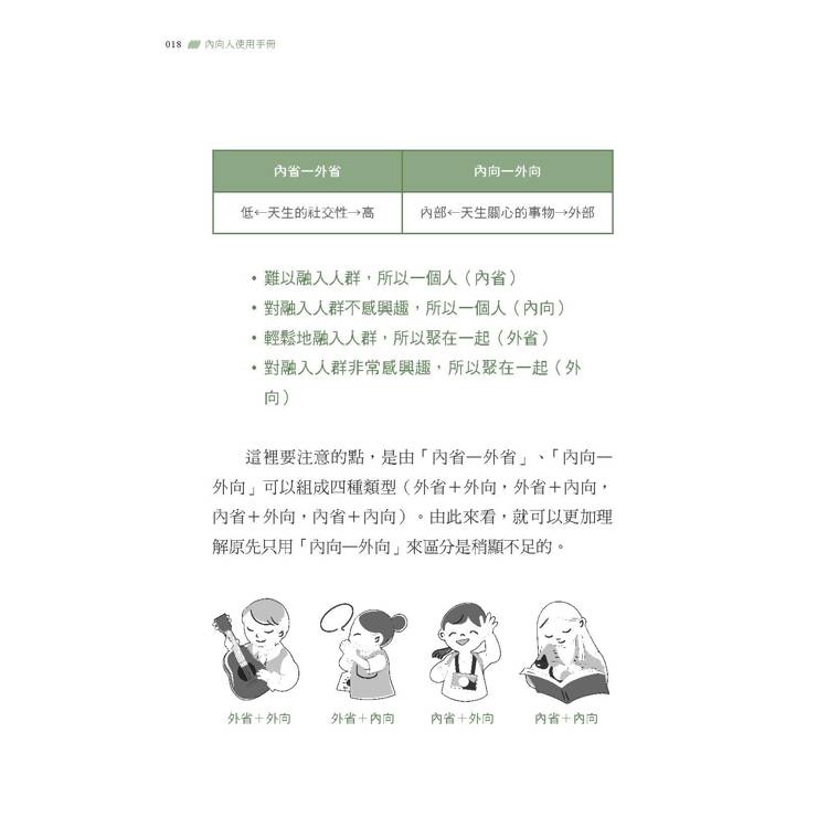 內向人使用手冊:24帖幫精疲力盡的I型人提供「快速補充能量」的心理學處方 內向人使用手冊:24帖幫精疲力盡的I型人提供「快速補充能量」的心理學處方
