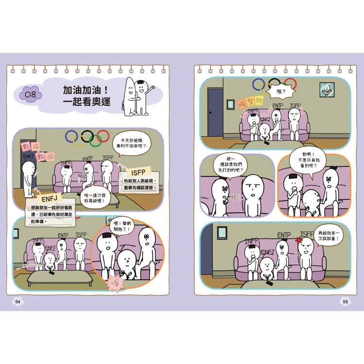 MBTI下課後~ MBTI下課後~