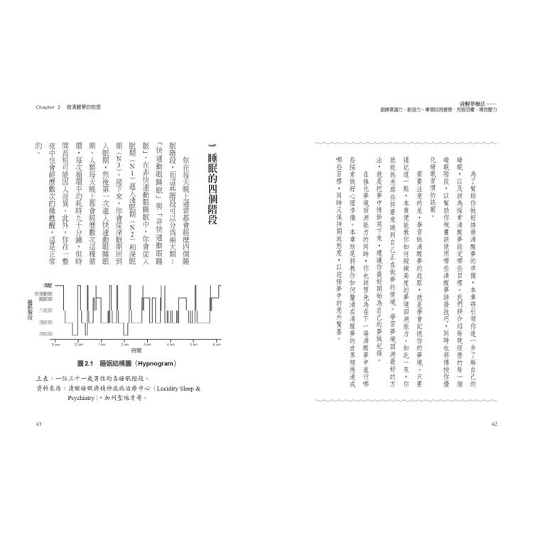 清醒夢療法:鍛鍊意識力、創造力,學習自我覺察、克服恐懼、釋放壓力 清醒夢療法:鍛鍊意識力、創造力,學習自我覺察、克服恐懼、釋放壓力