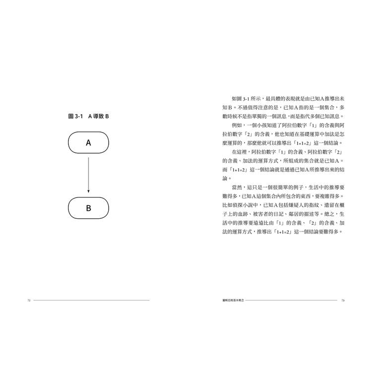 邏輯思維基本概念:理性決策的各種思考工具 邏輯思維基本概念:理性決策的各種思考工具