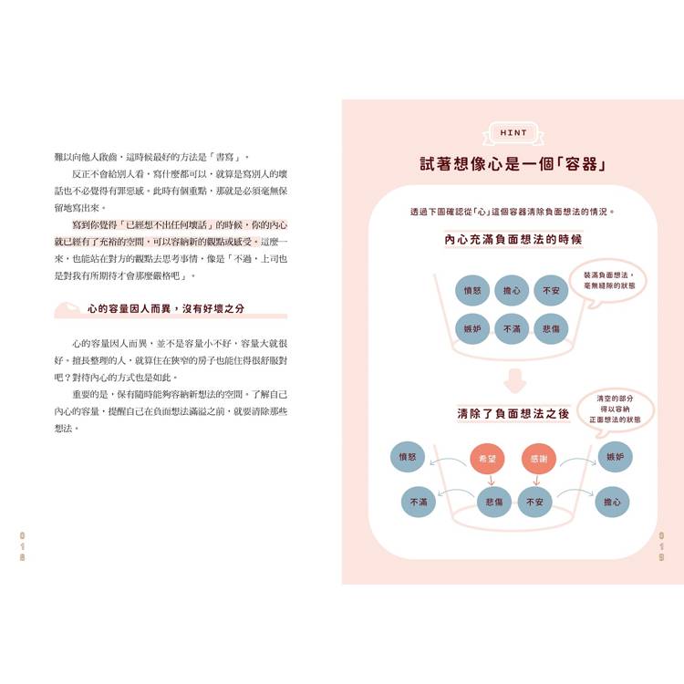 把你的心,放在軟綿綿的地方:告別執著,活出不糾結的輕盈人生 把你的心,放在軟綿綿的地方:告別執著,活出不糾結的輕盈人生