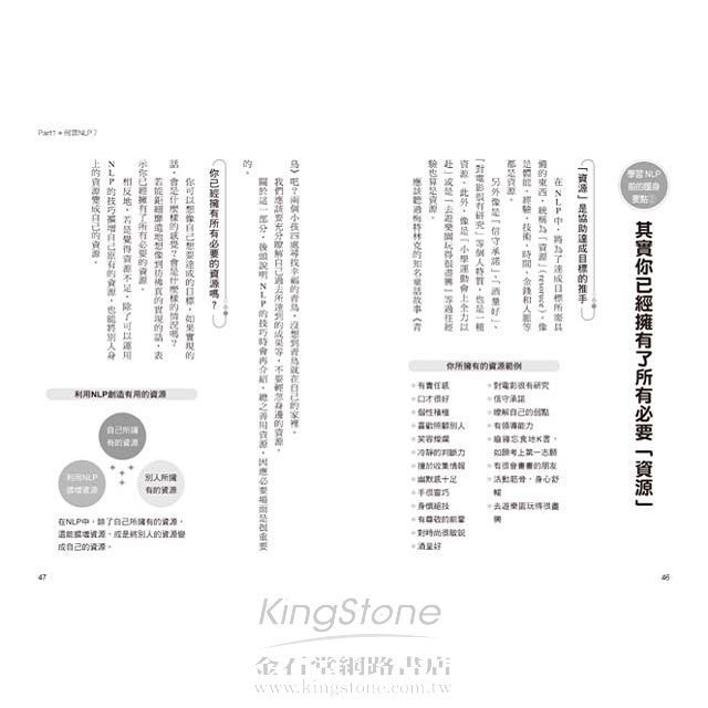 NLP超強溝通術:激發自我、完美溝通、成就未來 NLP超強溝通術:激發自我、完美溝通、成就未來