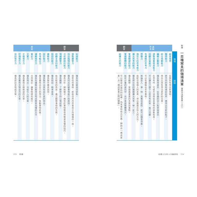 改變人生的3分鐘書寫:成功案例不斷!拿起筆開始寫,願望就能成真(隨書附QR碼,可下載書中的練習 改變人生的3分鐘書寫:成功案例不斷!拿起筆開始寫,願望就能成真(隨書附QR碼,可下載書中的練習