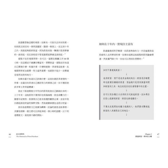 納瓦爾寶典:從白手起家到財務自由,矽谷傳奇創投家的投資哲學與人生智慧 納瓦爾寶典:從白手起家到財務自由,矽谷傳奇創投家的投資哲學與人生智慧