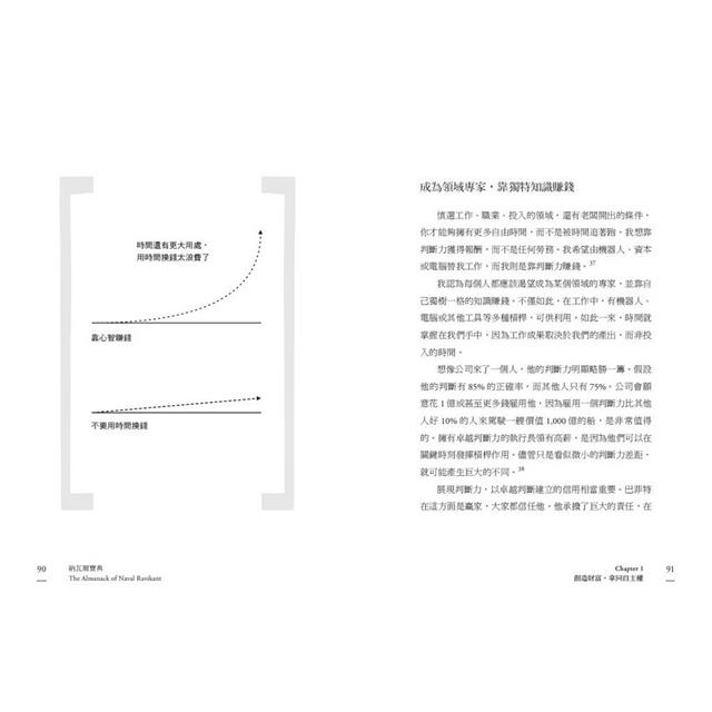 納瓦爾寶典:從白手起家到財務自由,矽谷傳奇創投家的投資哲學與人生智慧 納瓦爾寶典:從白手起家到財務自由,矽谷傳奇創投家的投資哲學與人生智慧