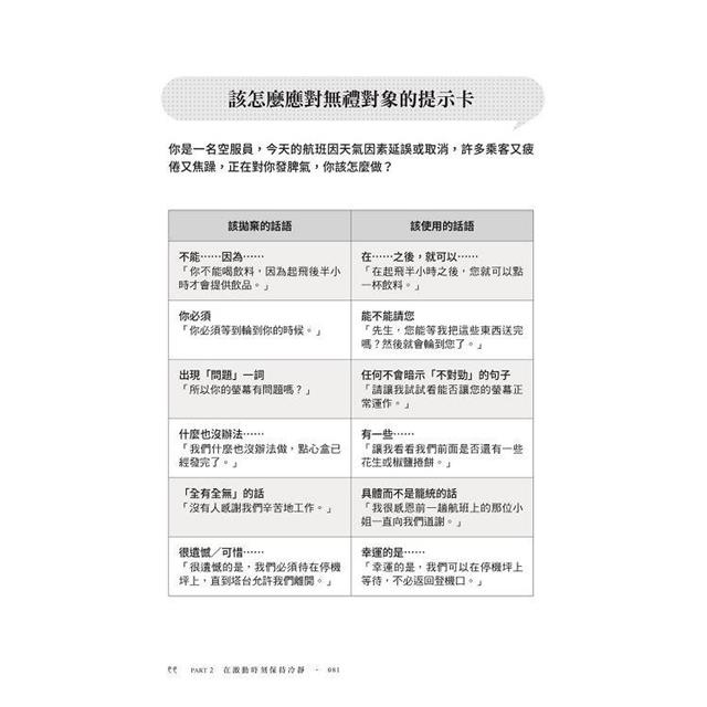 零內耗溝通術:不委屈自己也不得罪人的說話軟技能 零內耗溝通術:不委屈自己也不得罪人的說話軟技能
