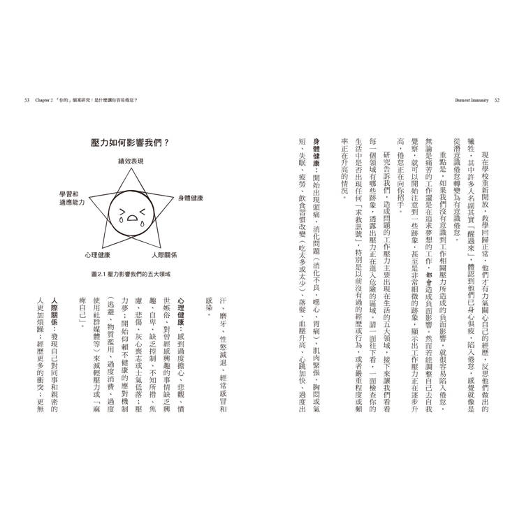 你,燃燒殆盡了嗎?用情商打造倦怠免疫力,在壓力下維持高效能,和工作建立更健康的關係 你,燃燒殆盡了嗎?用情商打造倦怠免疫力,在壓力下維持高效能,和工作建立更健康的關係