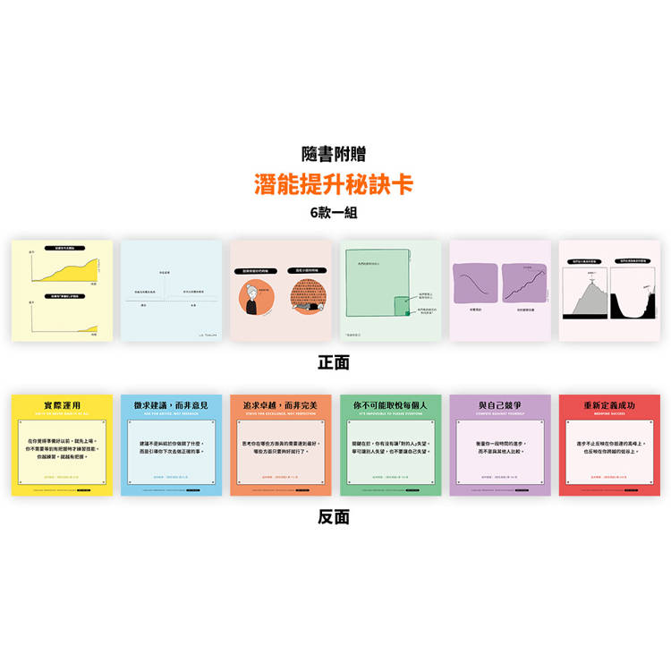 隱性潛能:華頓商學院最具影響力教授,突破天賦極限的實證科學【附潛能提升秘訣卡】 隱性潛能:華頓商學院最具影響力教授,突破天賦極限的實證科學【附潛能提升秘訣卡】