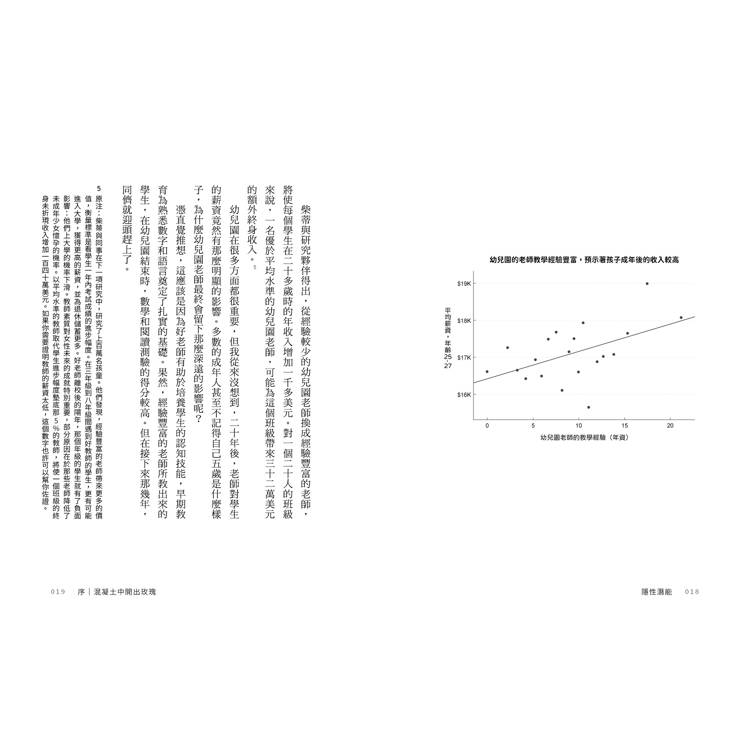 隱性潛能:華頓商學院最具影響力教授,突破天賦極限的實證科學【附潛能提升秘訣卡】 隱性潛能:華頓商學院最具影響力教授,突破天賦極限的實證科學【附潛能提升秘訣卡】