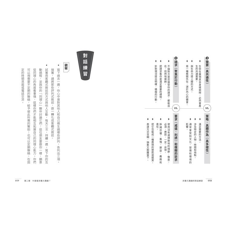 非暴力溝通的對話練習:放下指責或成見,善用5種情境對話,有效找出彼此的需要 非暴力溝通的對話練習:放下指責或成見,善用5種情境對話,有效找出彼此的需要