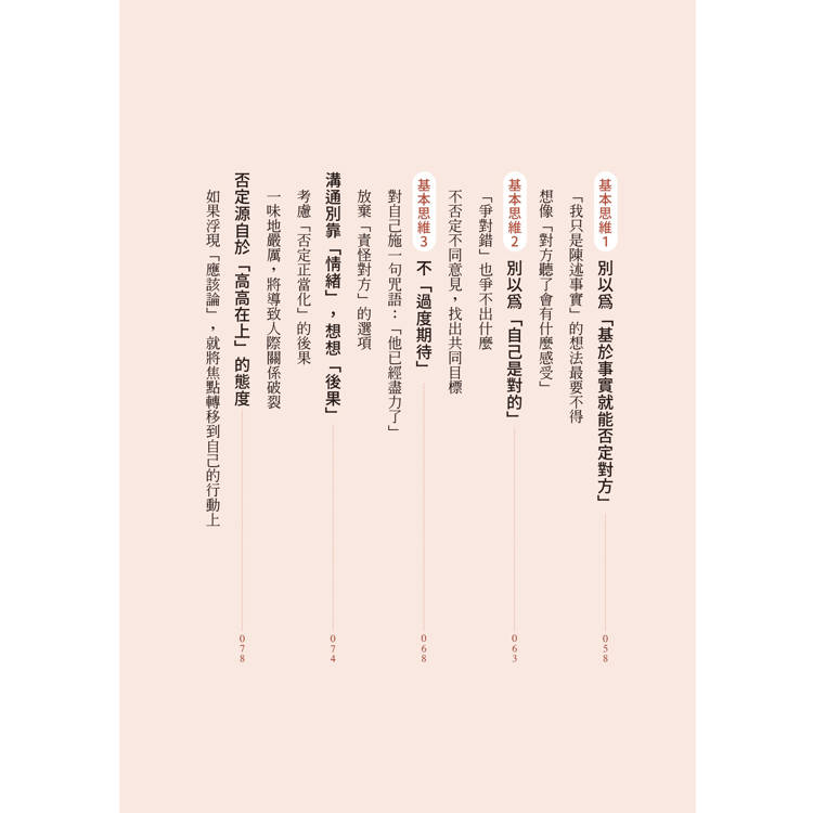 不否定的練習:比讚美、肯定更有效的人際關係法則 不否定的練習:比讚美、肯定更有效的人際關係法則
