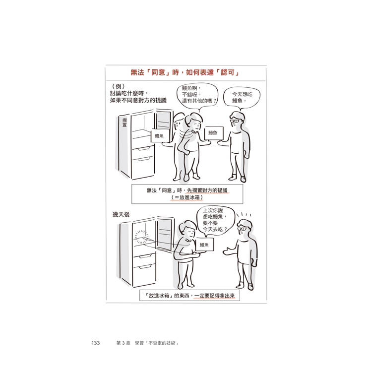不否定的練習:比讚美、肯定更有效的人際關係法則 不否定的練習:比讚美、肯定更有效的人際關係法則
