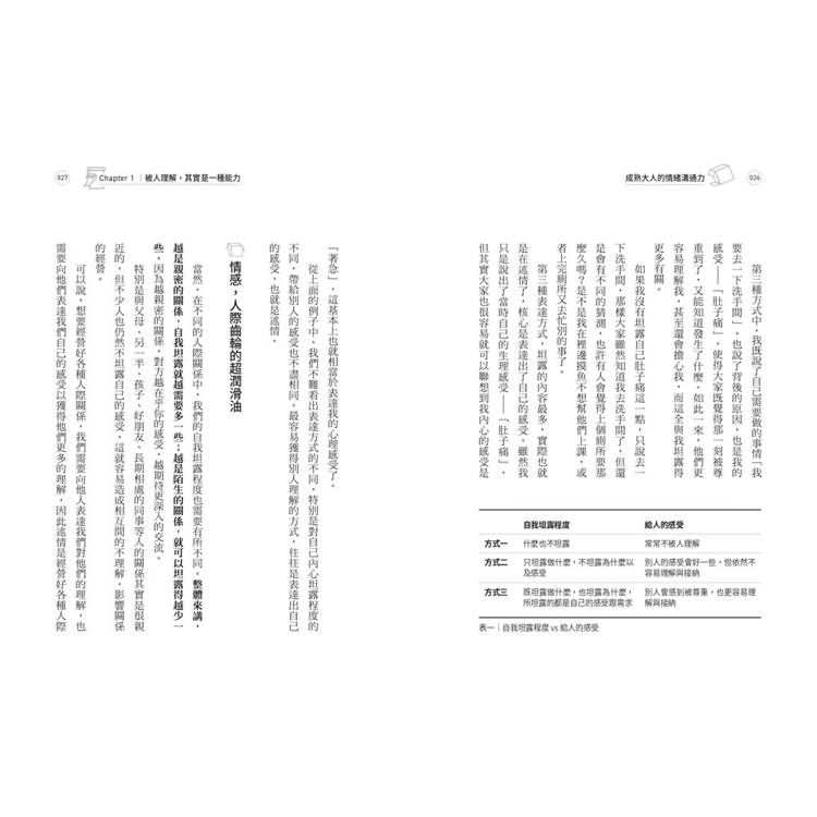 成熟大人的情緒溝通力:學會精準辨識與表達心理感受,不討好並講出不滿,澈底解決述情障礙,打造優質的人際關係 成熟大人的情緒溝通力:學會精準辨識與表達心理感受,不討好並講出不滿,澈底解決述情障礙,打造優質的人際關係