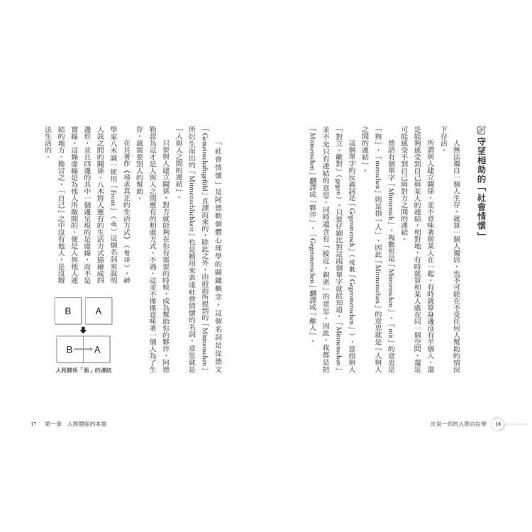 岸見一郎的人際自在學人際依賴與支配的虛假關係斷捨離, 做到獨立思考不再順從與活在別人期待, 真正擁抱自己獨一無二的幸福 岸見一郎的人際自在學人際依賴與支配的虛假關係斷捨離, 做到獨立思考不再順從與活在別人期待, 真正擁抱自己獨一無二的幸福