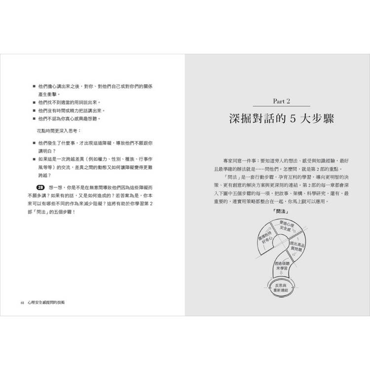 心理安全感提問的技術:5步驟深掘對話,建立安心溝通循環,理解沒明說的想法,收穫隱藏的智慧 心理安全感提問的技術:5步驟深掘對話,建立安心溝通循環,理解沒明說的想法,收穫隱藏的智慧