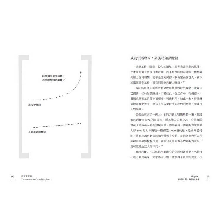 納瓦爾寶典珍藏版:從白手起家到財務自由,矽谷傳奇創投家的投資哲學與人生智慧 納瓦爾寶典珍藏版:從白手起家到財務自由,矽谷傳奇創投家的投資哲學與人生智慧