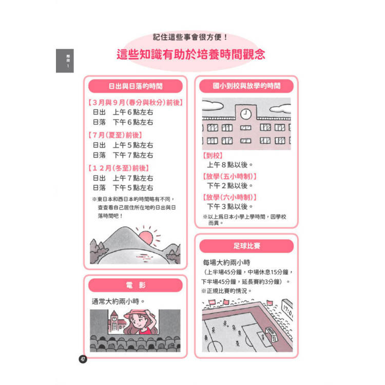 跟著櫻桃小丸子學習與時間管理套書(二冊):《跟著櫻桃小丸子聰明學習》、《跟著櫻桃小丸子學時間管理》 跟著櫻桃小丸子學習與時間管理套書(二冊):《跟著櫻桃小丸子聰明學習》、《跟著櫻桃小丸子學時間管理》