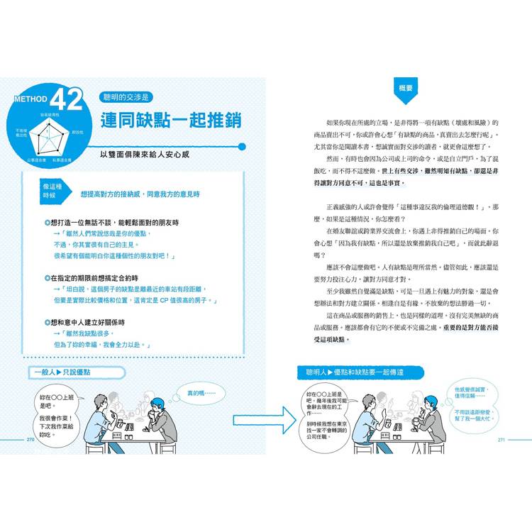 聰明交涉:不衝突,不吃虧,不被看輕的終極說話法 聰明交涉:不衝突,不吃虧,不被看輕的終極說話法