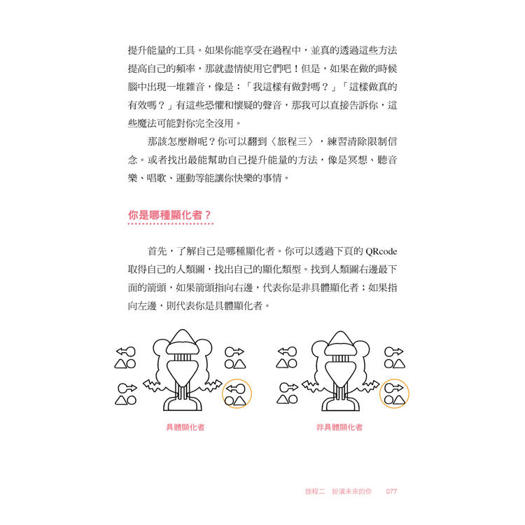 你的宇宙訂單已到貨!小魔女九粒的顯化養成指南【1書+1手帳】 你的宇宙訂單已到貨!小魔女九粒的顯化養成指南【1書+1手帳】