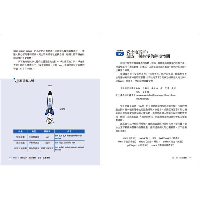 圖解藥師經:以慈悲的十二大願,助眾生消災延壽、隨心滿願 圖解藥師經:以慈悲的十二大願,助眾生消災延壽、隨心滿願