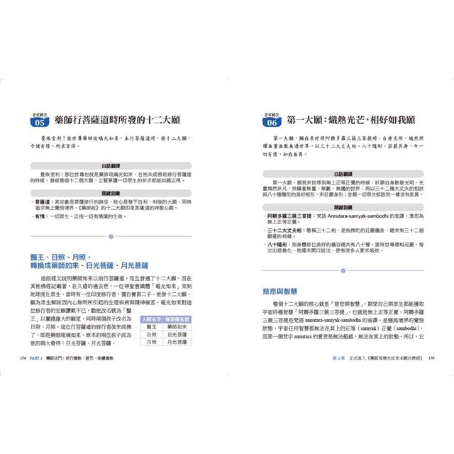 圖解藥師經:以慈悲的十二大願,助眾生消災延壽、隨心滿願 圖解藥師經:以慈悲的十二大願,助眾生消災延壽、隨心滿願