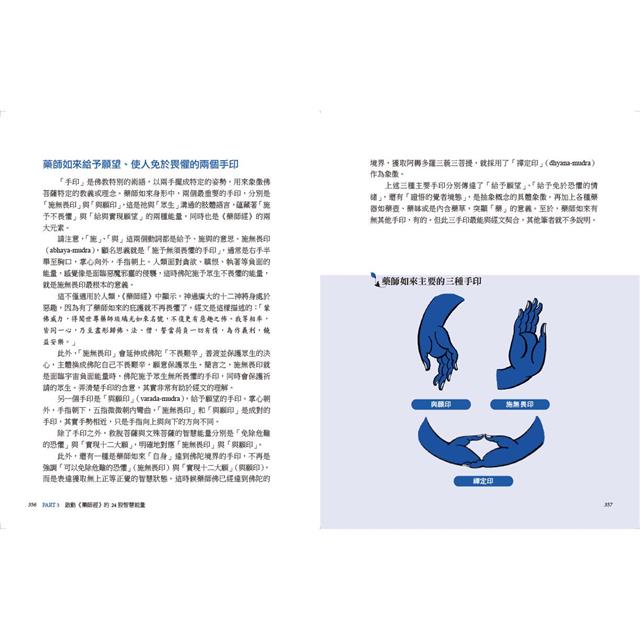 圖解藥師經:以慈悲的十二大願,助眾生消災延壽、隨心滿願 圖解藥師經:以慈悲的十二大願,助眾生消災延壽、隨心滿願