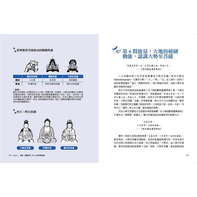 圖解藥師經:以慈悲的十二大願,助眾生消災延壽、隨心滿願 圖解藥師經:以慈悲的十二大願,助眾生消災延壽、隨心滿願