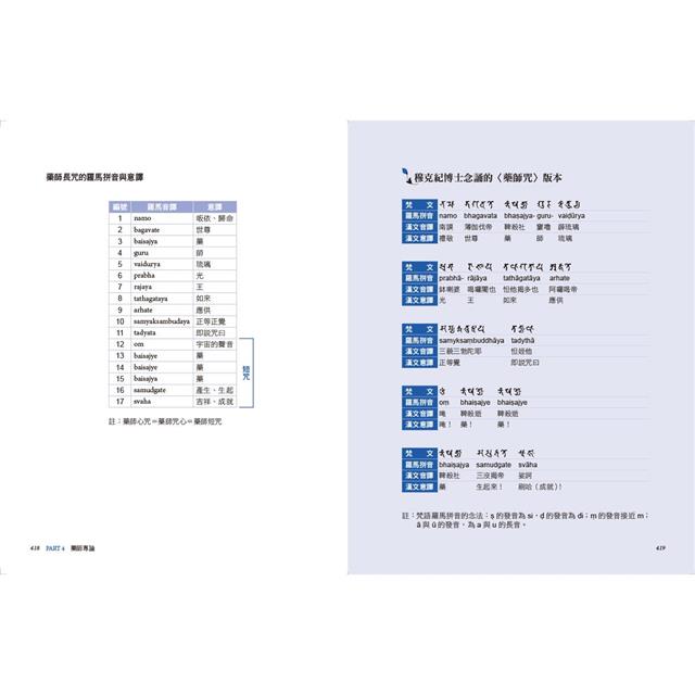 圖解藥師經:以慈悲的十二大願,助眾生消災延壽、隨心滿願 圖解藥師經:以慈悲的十二大願,助眾生消災延壽、隨心滿願