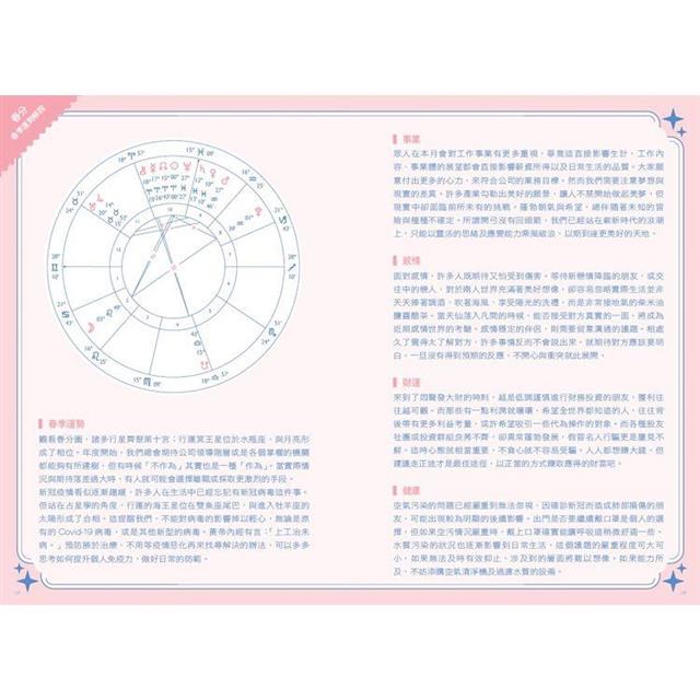 2024占星手帳(水逆特別標示!裸背線裝可完全攤平書寫) 2024占星手帳(水逆特別標示!裸背線裝可完全攤平書寫)